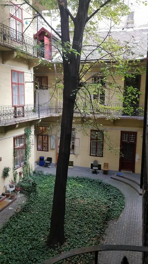 Airam Apartment Center Budapest 120M2 contacts